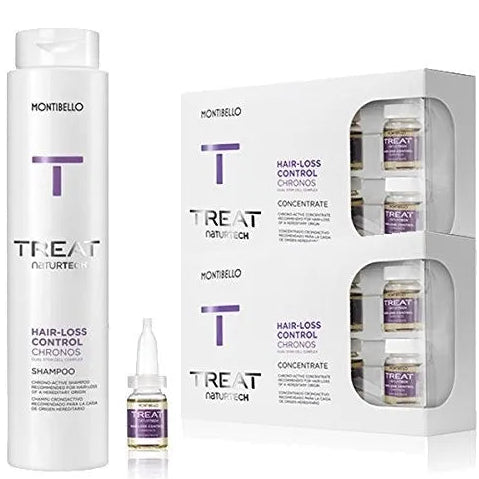 pack Tratamiento  Anticaída Montibello