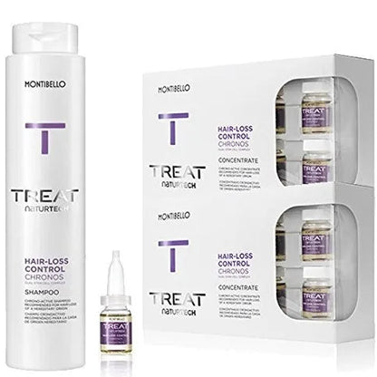 pack Tratamiento  Anticaída Montibello